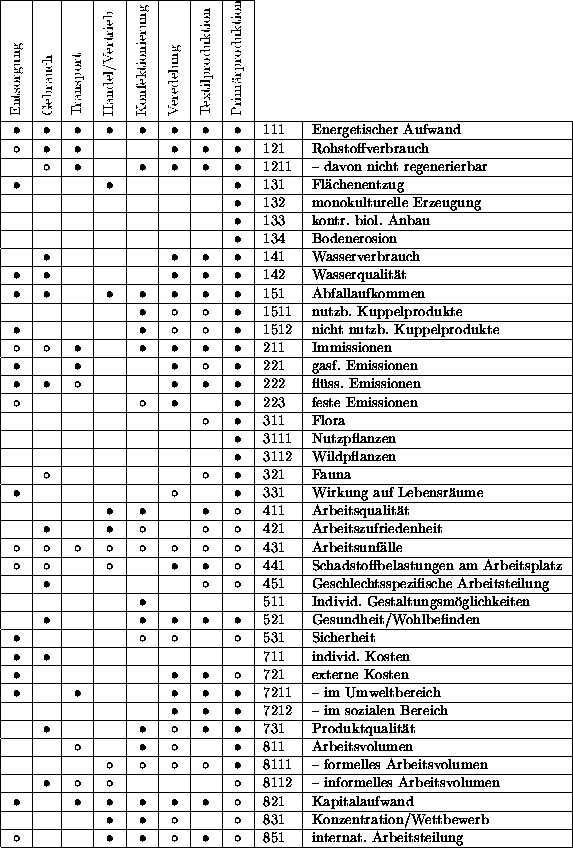 table1898