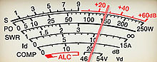 S-Meter (c) cqdx - wikipedia.org